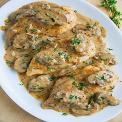 Chicken With Mushrooms